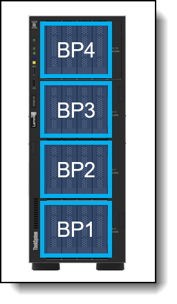 Lenovo ThinkSystem ST650 V2 Server Product Guide > Lenovo Press